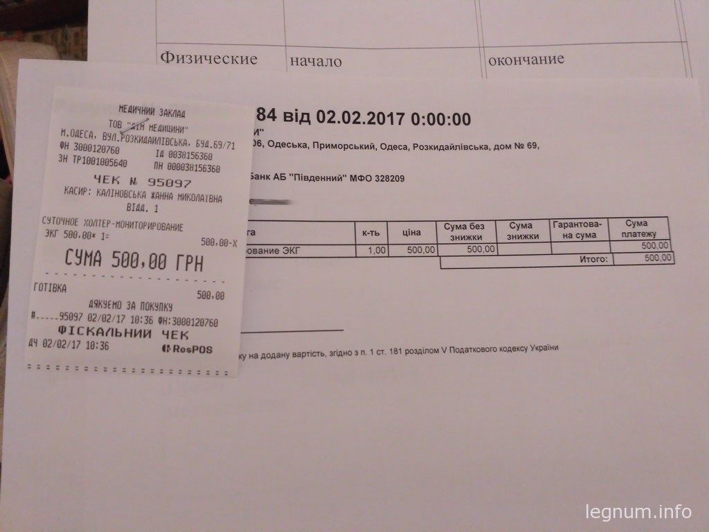 Цена холетр одрекс